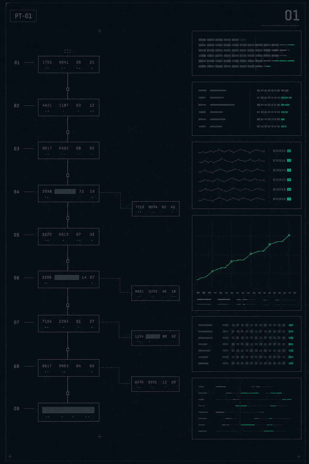 Penetration Testing Results: How to Turn Findings Into Actionable Security Intelligence